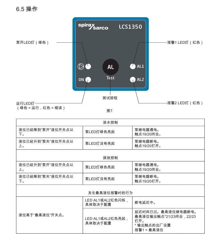 棋牌平台LCS1350液位开关操作方法
