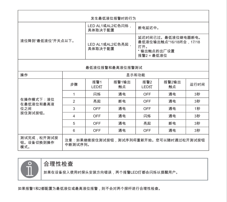 棋牌平台LCS1350液位开关操作步骤