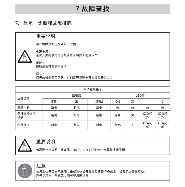 棋牌平台LCS1350液位开关故障查找