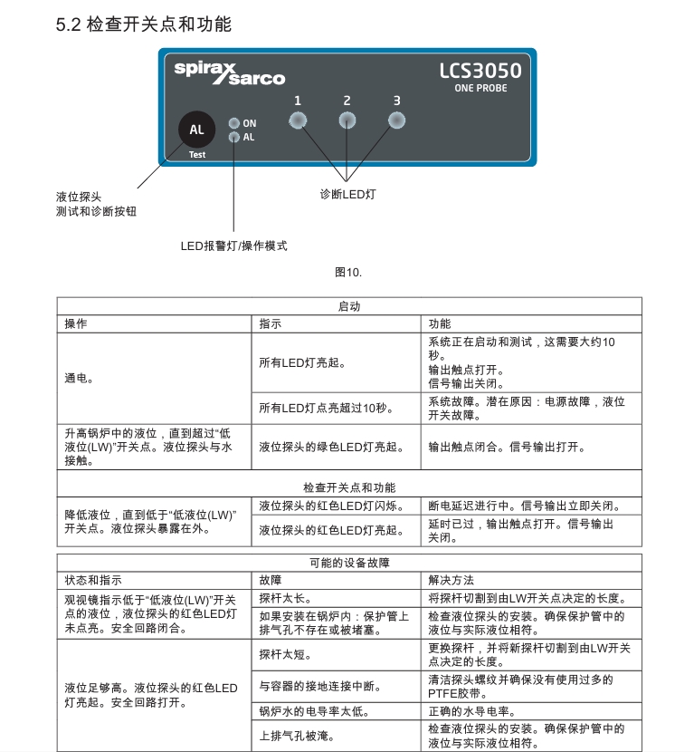 棋牌平台LCS3050单探头低液位开关操作方法