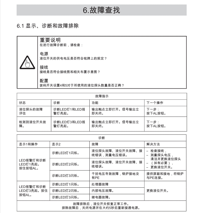 棋牌平台LCS3050单探头低液位开关故障诊断