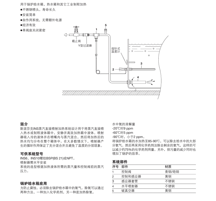 棋牌平台INS6和INS10 蒸汽直接喷射加热系统参数