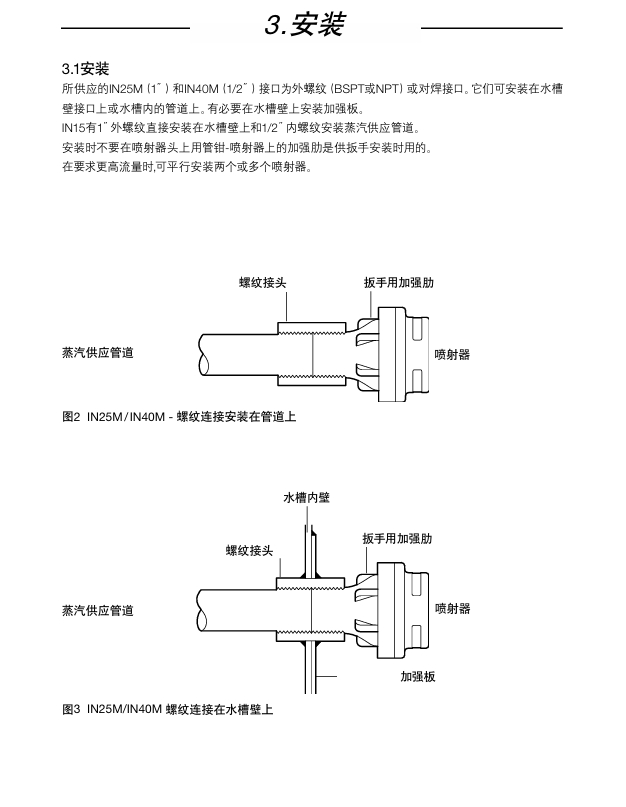 棋牌平台IN15,IN25M和IN40M蒸汽喷射器安装方法