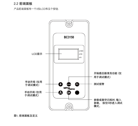 棋牌平台BC3150排污控制器面板介绍