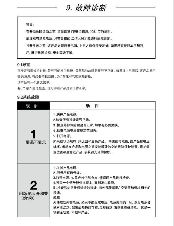 棋牌平台BC3150排污控制器面板按钮故障诊断