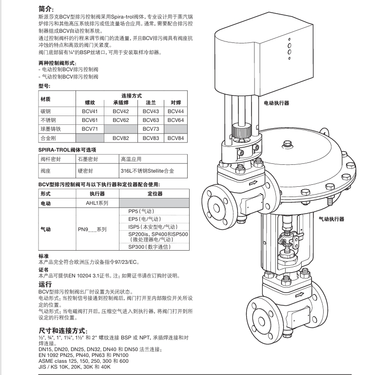 棋牌平台BCV型排污控制阀简介