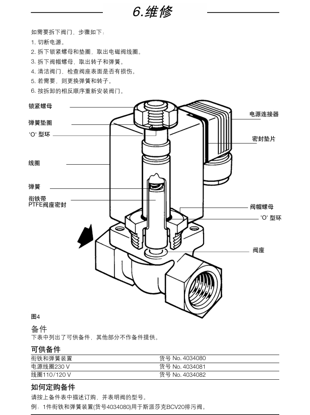 BCV1和BCV20 排污控制阀维修步骤