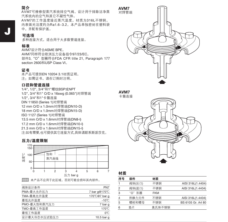 棋牌平台AVM7洁净蒸汽系统排空气阀技术参数