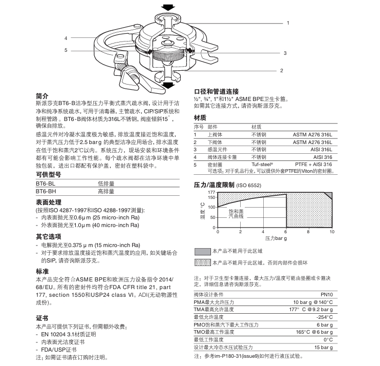 棋牌平台BT6-B 洁净型压力平衡式最全棋牌平台技术参数