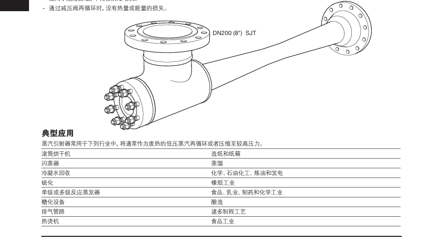 棋牌平台SJT蒸汽引射器技术参数