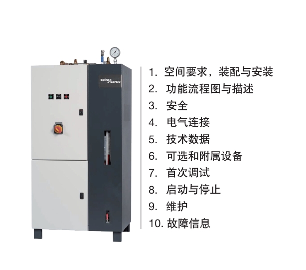 ECSG电蒸汽发生器 E6-72M安装步骤